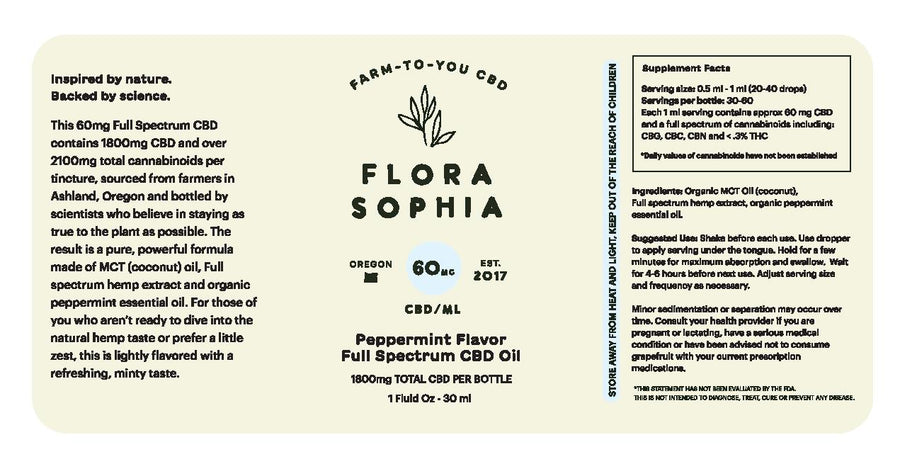 60mg Peppermint Flavor Full Spectrum CBD Tincture