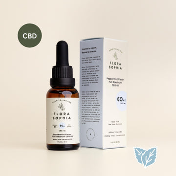 60mg Peppermint Flavor Full Spectrum CBD Tincture